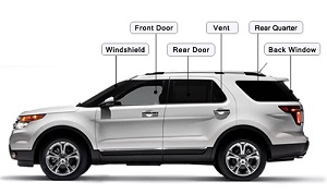 types of auto glass